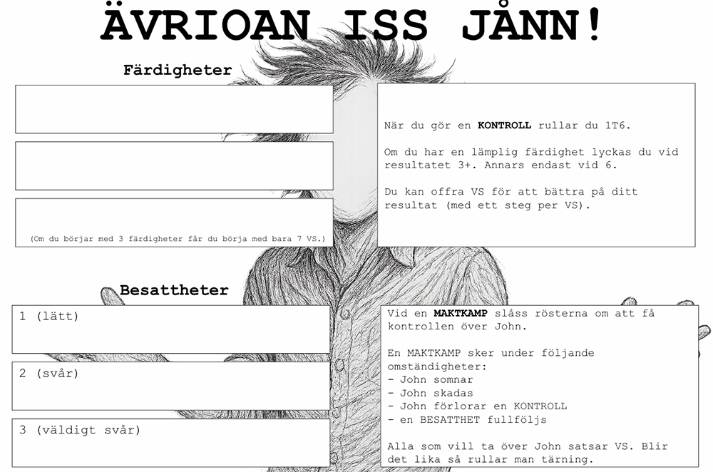 Everyone is John @ Spelglädje